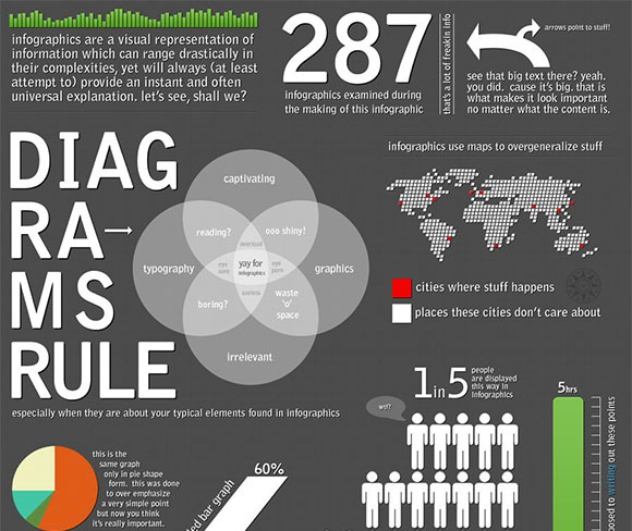 how-to-create-and-market-an-infographic