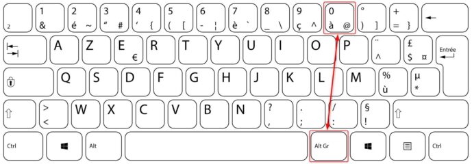 arobase clavier