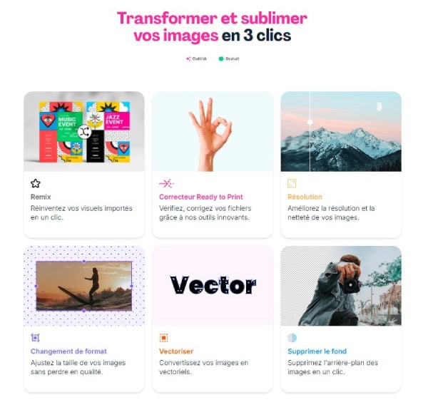 StudioLab by PrintOclock : outil créatif par IA