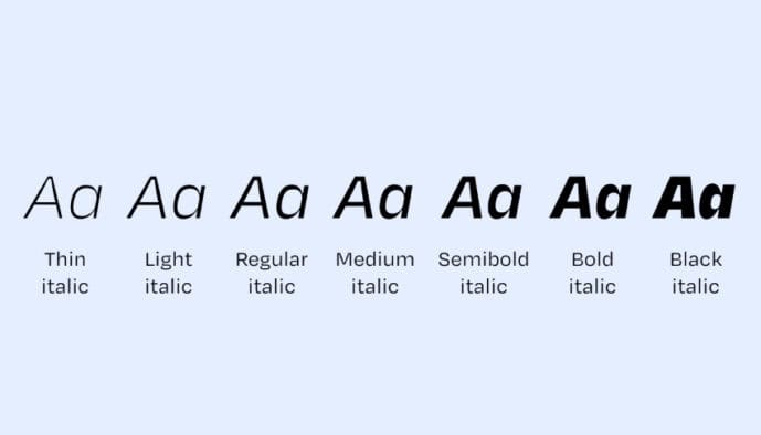 italique typographie