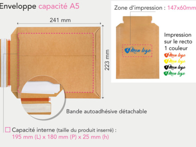 Enveloppe Cartonnée [A4  A3] Format La Poste & Carton Rigide