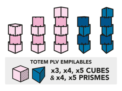 totem publicitaire PLV