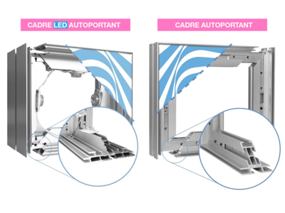 Cadre autoportant montage