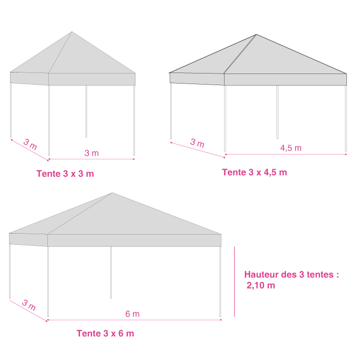 Tente pliante 3m x 6m semi-professionnelle noir - SEMI-PRO sans murs