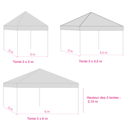 Barnum personnalisé