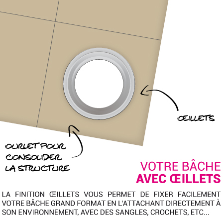 oeillet pour bâche publicitaire