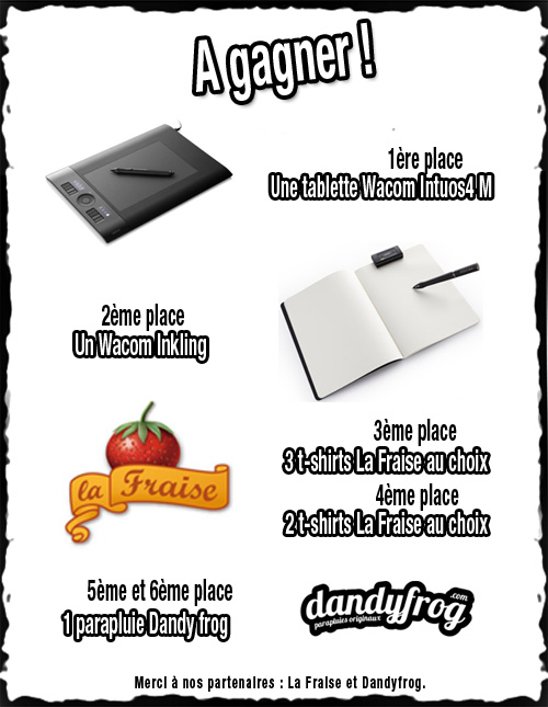 lot à gagner jeux concours