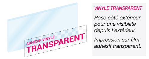 adhésif vinyle transparent