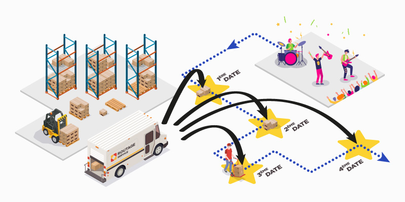 Routage Label et Tourneurs